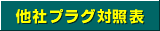 他メーカーのプラグから変更したい方はこちらをチェック